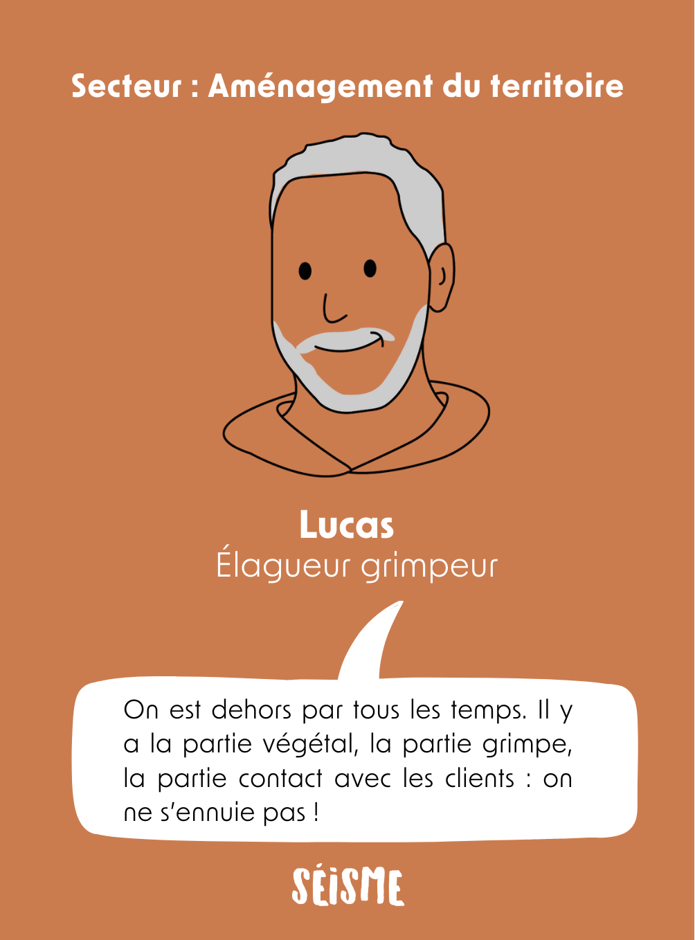 Lucas_Amenagement-territoire_1