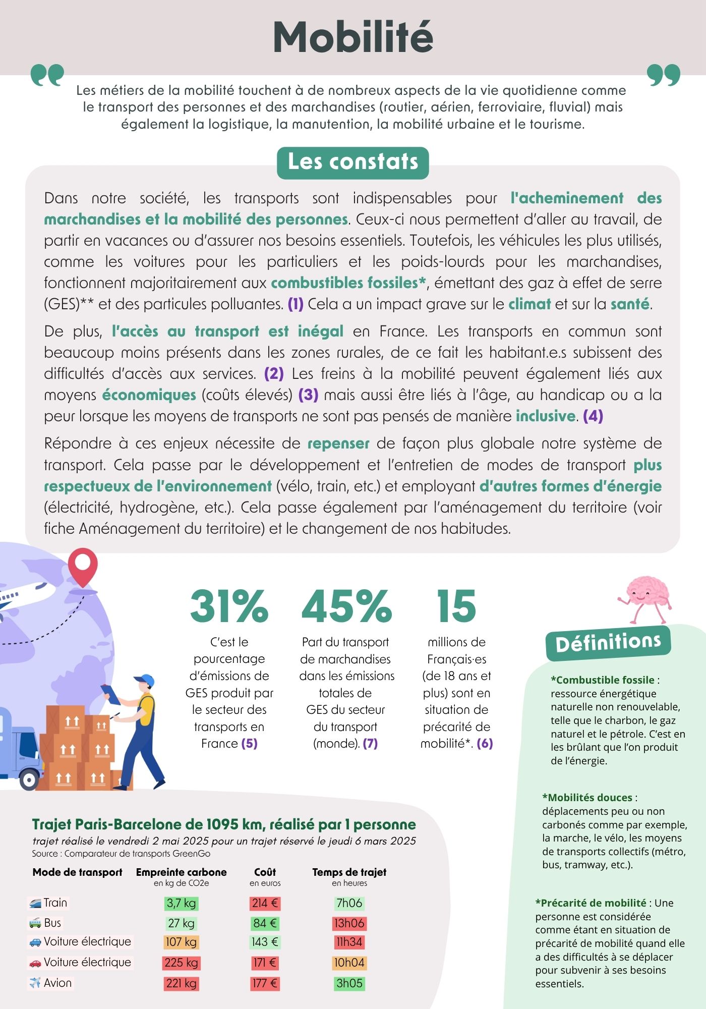 Mobilites_RessourSeisme_2